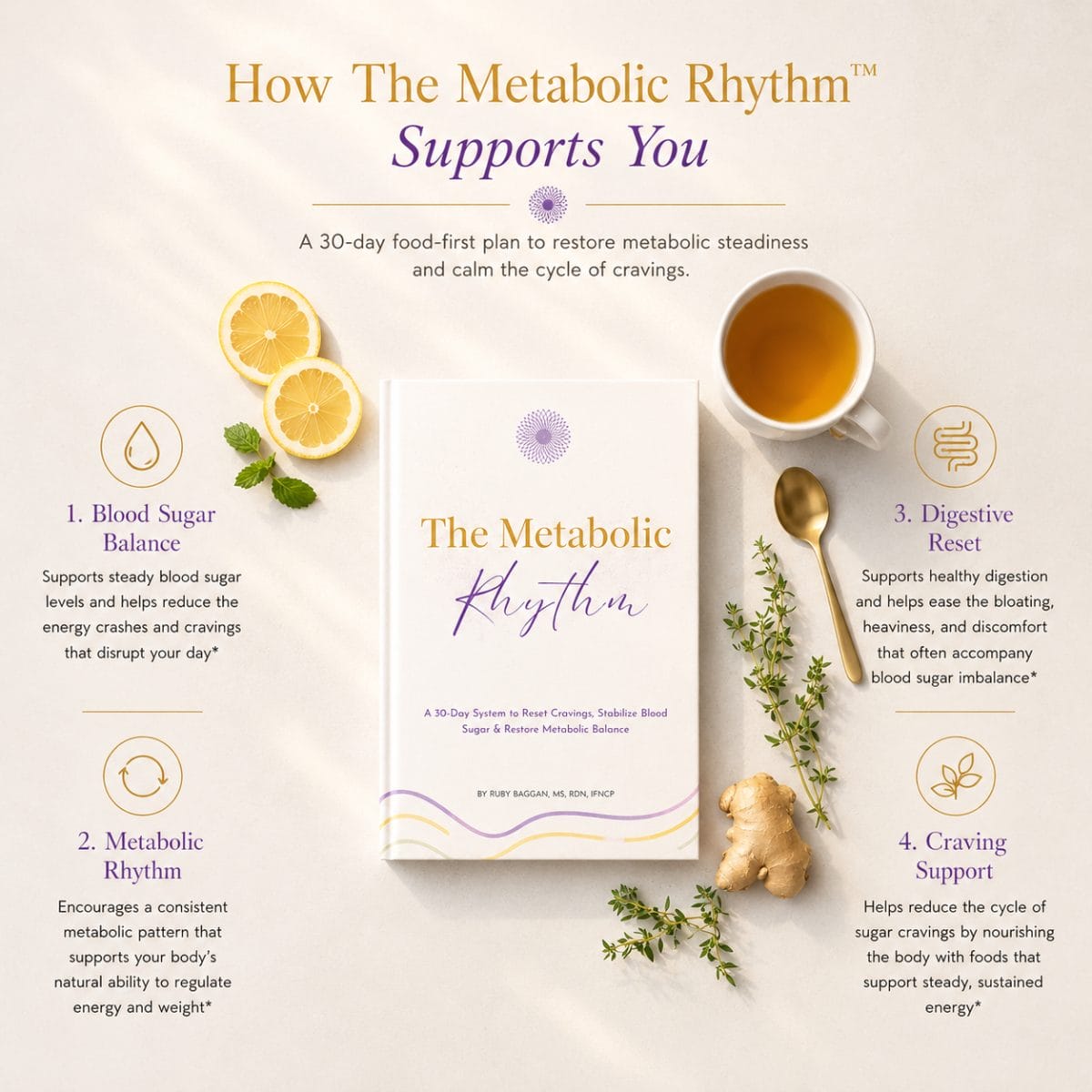 The Metabolic Rhythm™ - Image 3
